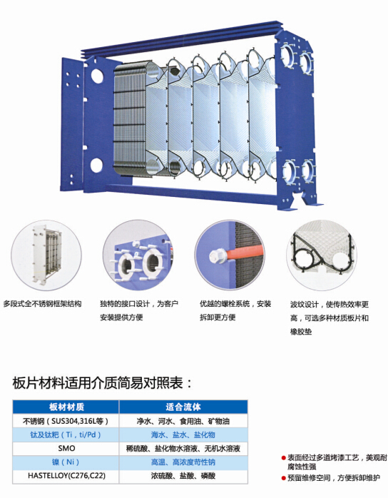 可拆板式換熱器尺寸