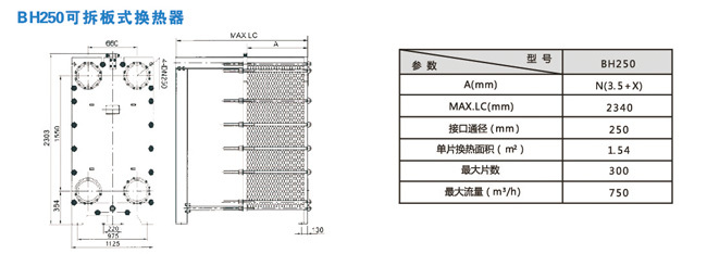 可拆板式換熱器尺寸